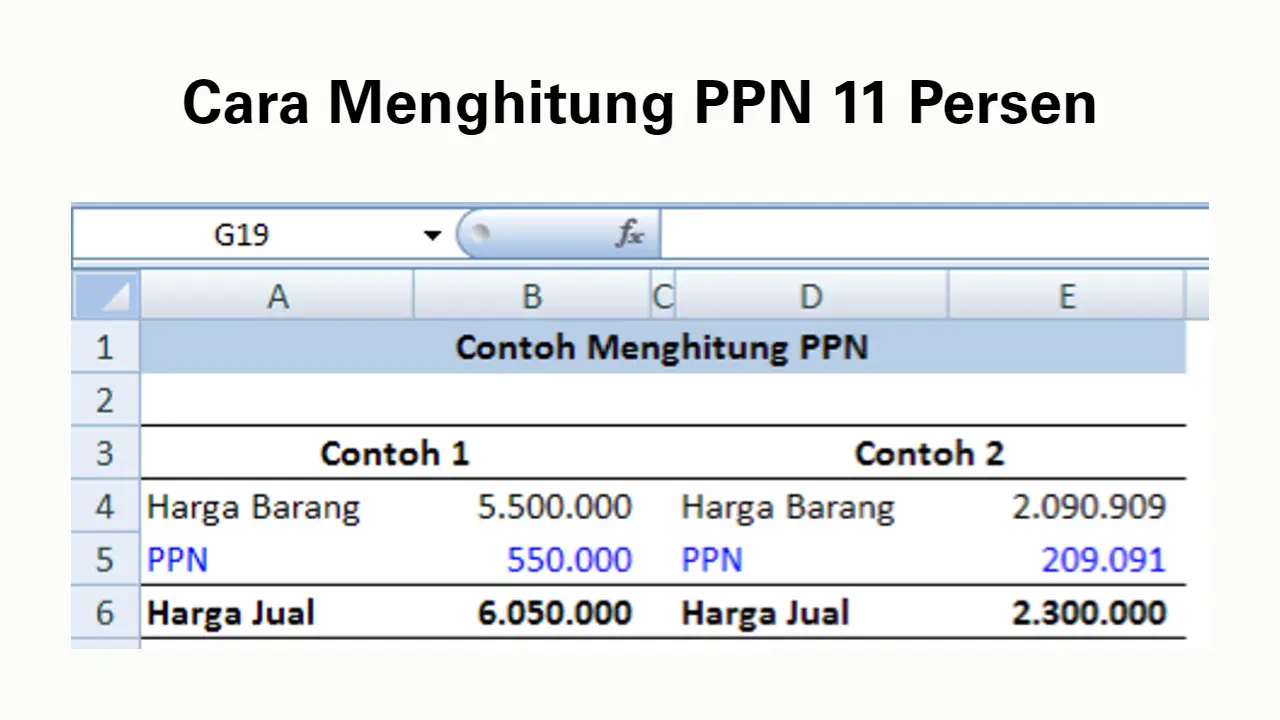 Cara Menghitung PPN Persen Contoh Dan Hasil