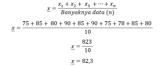 4 Cara Menghitung Nilai Rata-Rata Dan Contoh Soal